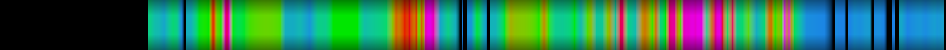 Script heatmap