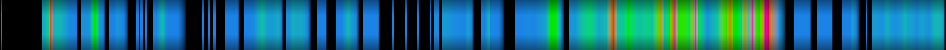 Script heatmap