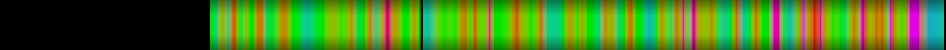 heatmap