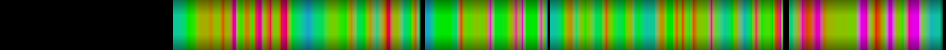 heatmap