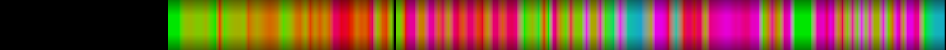 heatmap