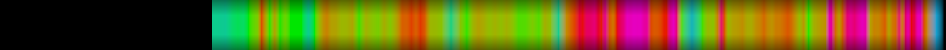 heatmap