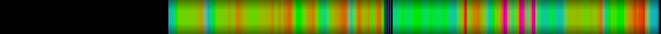 heatmap