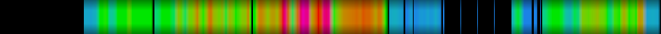 heatmap