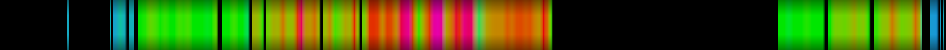 heatmap