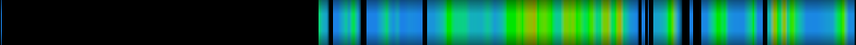 heatmap