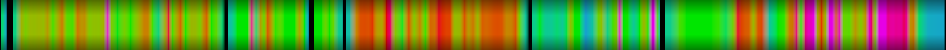heatmap