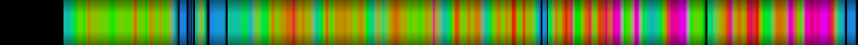 heatmap