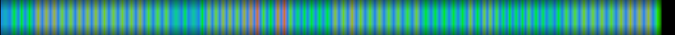 heatmap