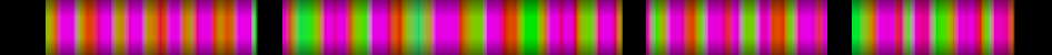 heatmap