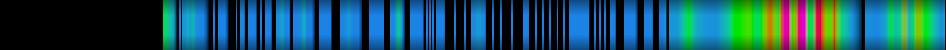 Script heatmap