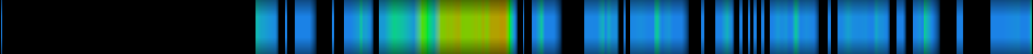 Script heatmap