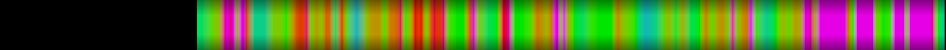 heatmap