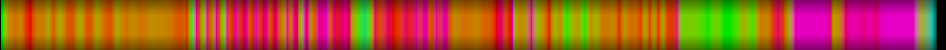 heatmap