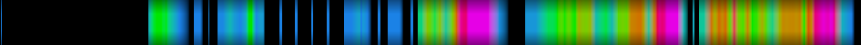 heatmap