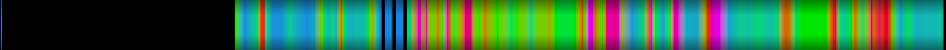heatmap