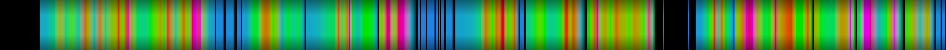 heatmap