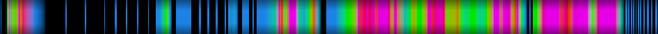 heatmap