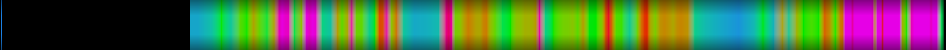 heatmap