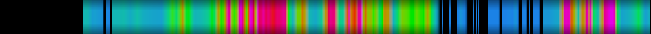 Script heatmap