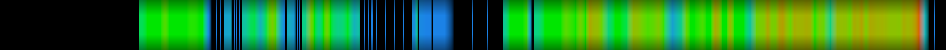 heatmap