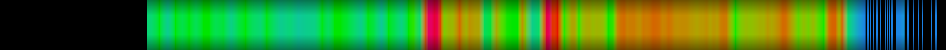 heatmap
