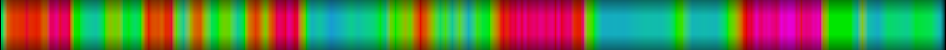 heatmap