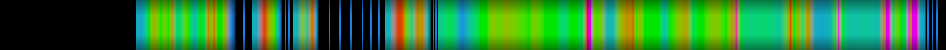 heatmap