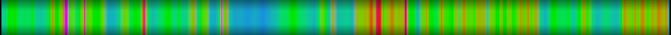 heatmap
