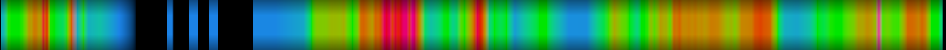 heatmap