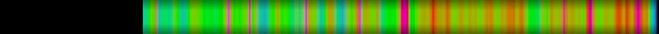 heatmap