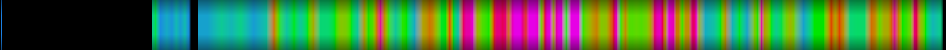 heatmap