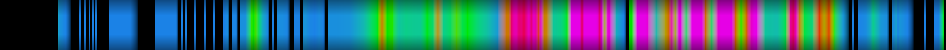 Script heatmap
