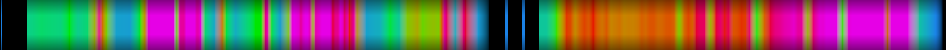 heatmap