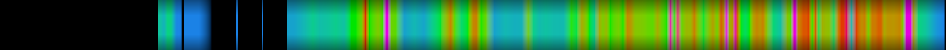heatmap