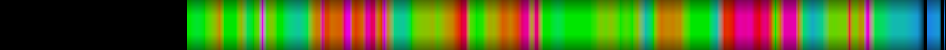 heatmap