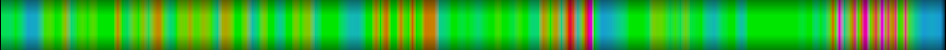 heatmap