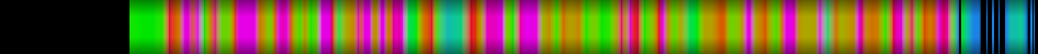 heatmap