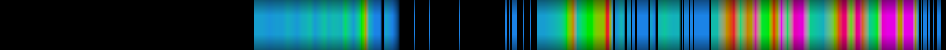 heatmap