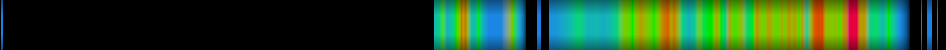 heatmap