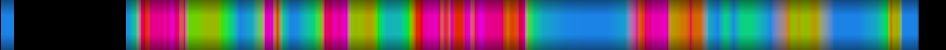 heatmap