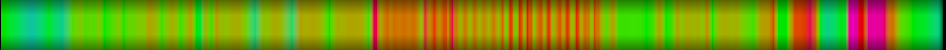 heatmap