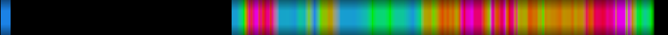 heatmap