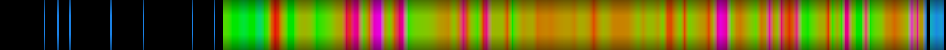 heatmap