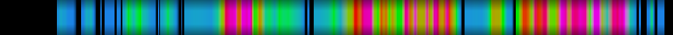 Script heatmap