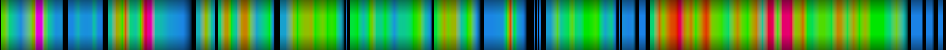 Script heatmap