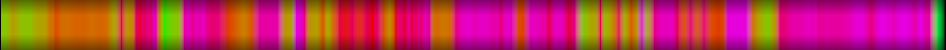 heatmap