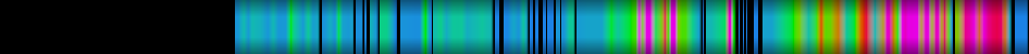 heatmap