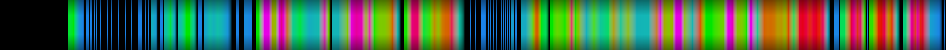 heatmap