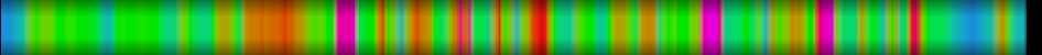 heatmap